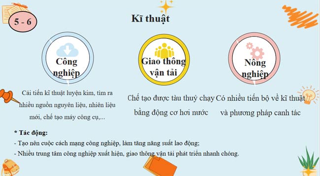 PowerPoint Lịch sử 8 Bài 13