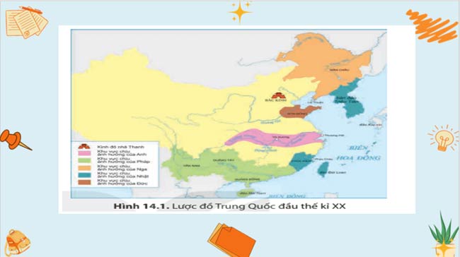 Giáo án điện tử Lịch sử 8 Bài 14