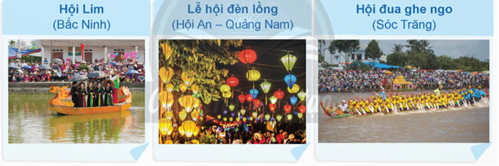 Giới thiệu về một hoạt động cộng đồng mà em biết dựa vào gợi ý