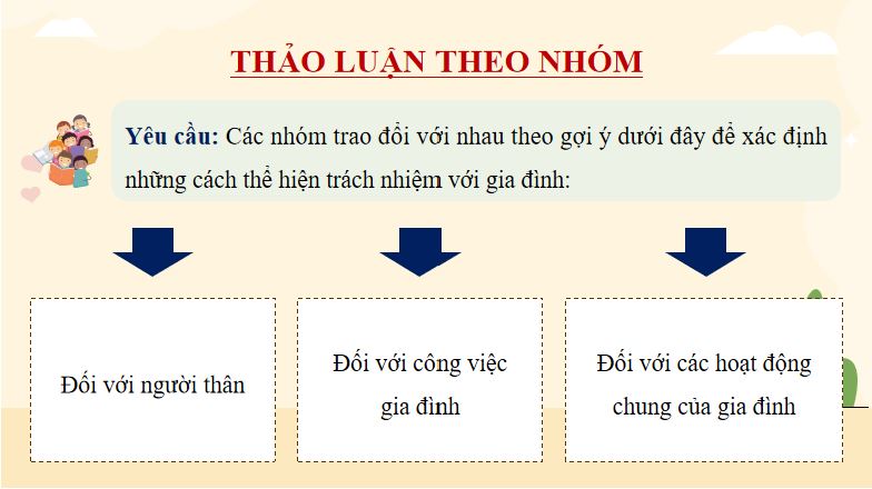 PowerPoint Hoạt động trải nghiệm 5 Tuần 17