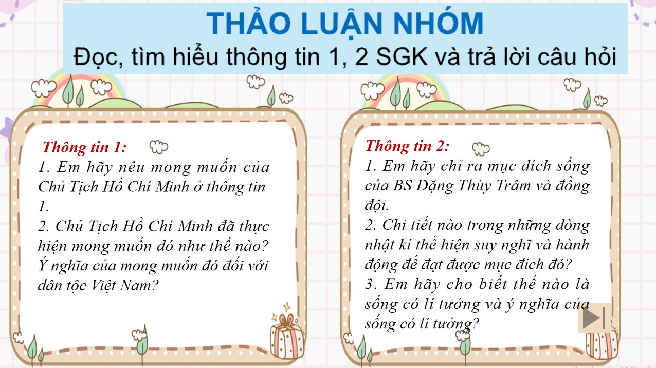 Giáo án điện tử Bài 1 GDCD 9 Kết nối tri thức