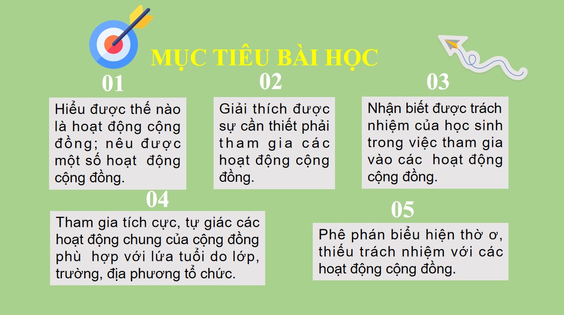 Giáo án điện tử Bài 3 GDCD 9 Kết nối tri thức