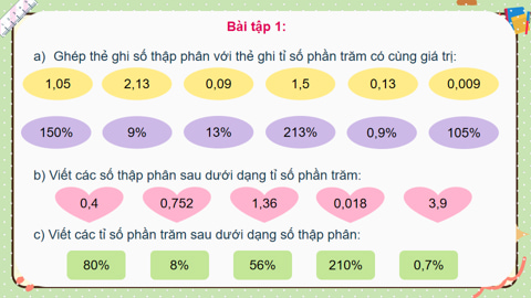 Bài giảng điện tử Toán 5 Bài 43 Luyện tập chung