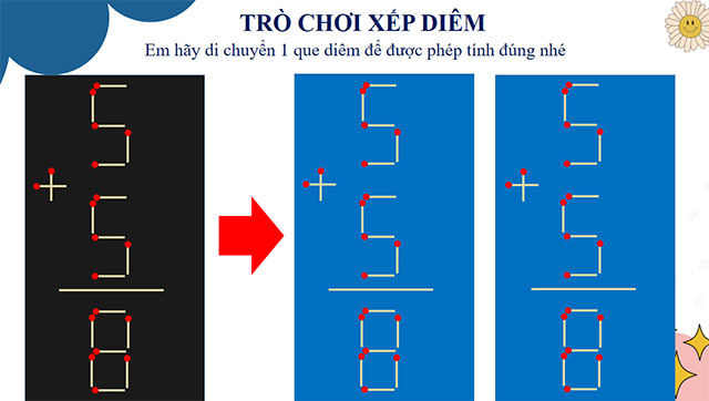 PowerPoint STEM Làm bảng các số từ 1 đến 100