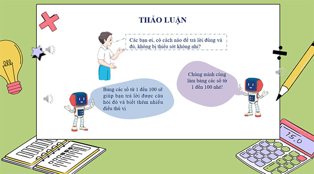 PowerPoint STEM Làm bảng các số từ 1 đến 100