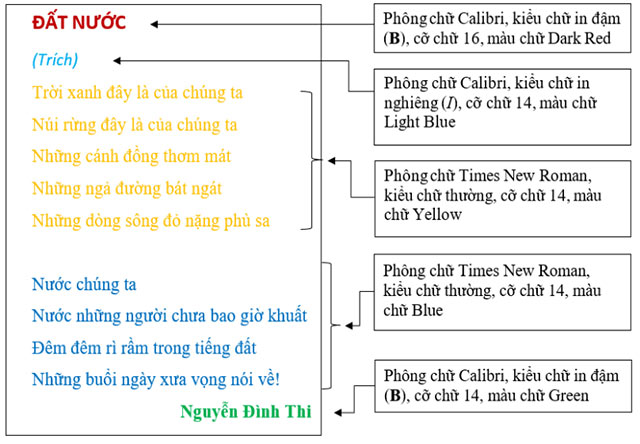 Đề thi học kì 1 Tin học lớp 5 Chân trời sáng tạo