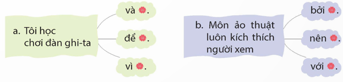 Hoàn thiện câu a hoặc b dưới đây với mỗi kết từ cho sẵn