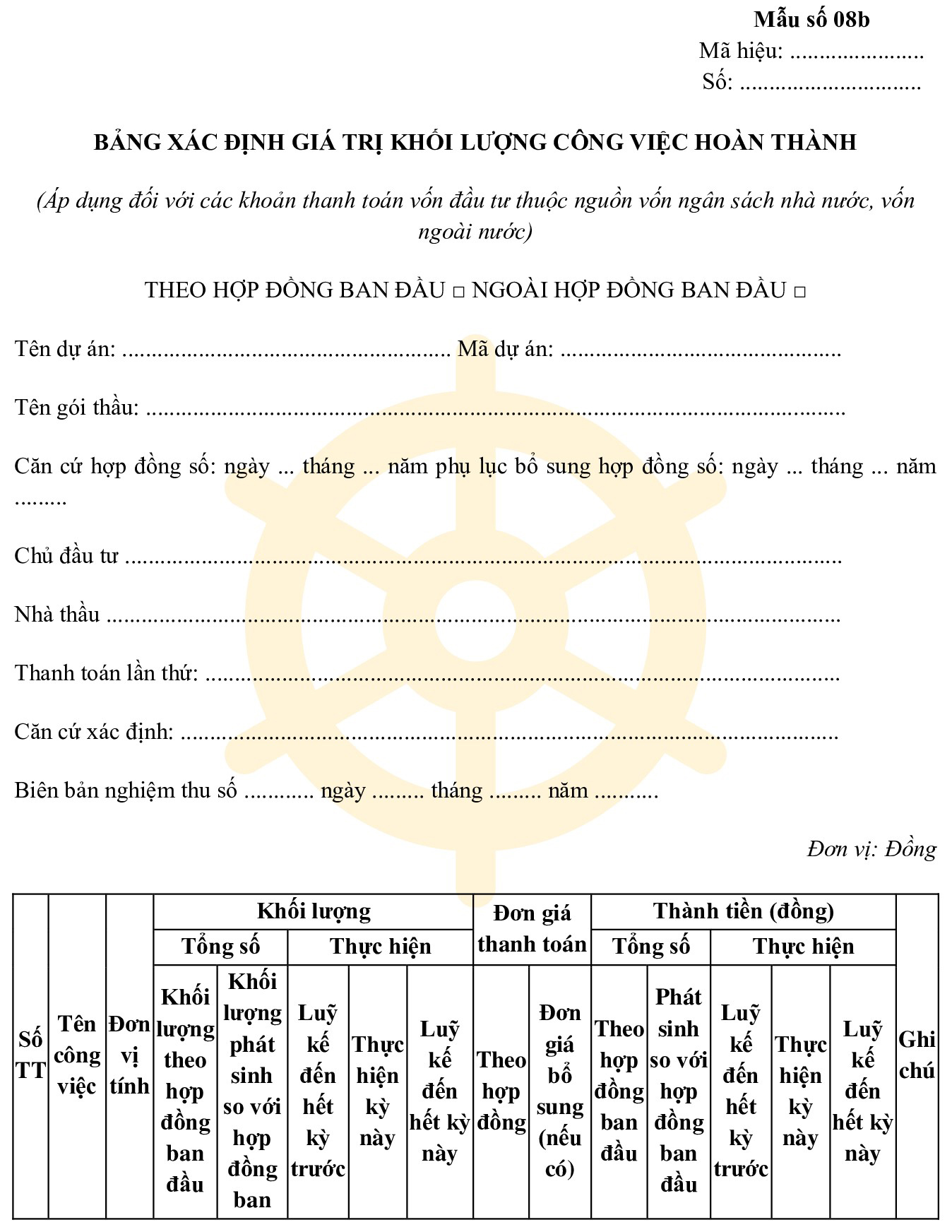 Bảng xác định giá trị khối lượng công việc hoàn thành Mẫu 08b