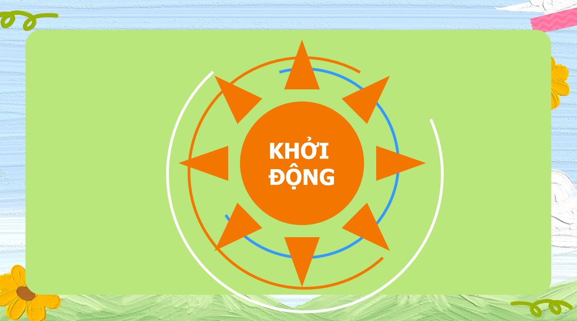 Giáo án điện tử Bài 5 GDCD 9 Kết nối tri thức