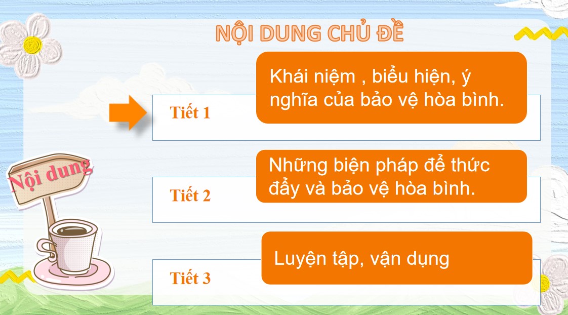 Giáo án điện tử Bài 5 GDCD 9 Kết nối tri thức