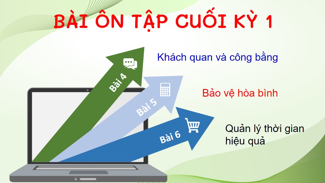 Giáo án điện tử Bài Ôn tập HK 1 GDCD 9 Kết nối tri thức