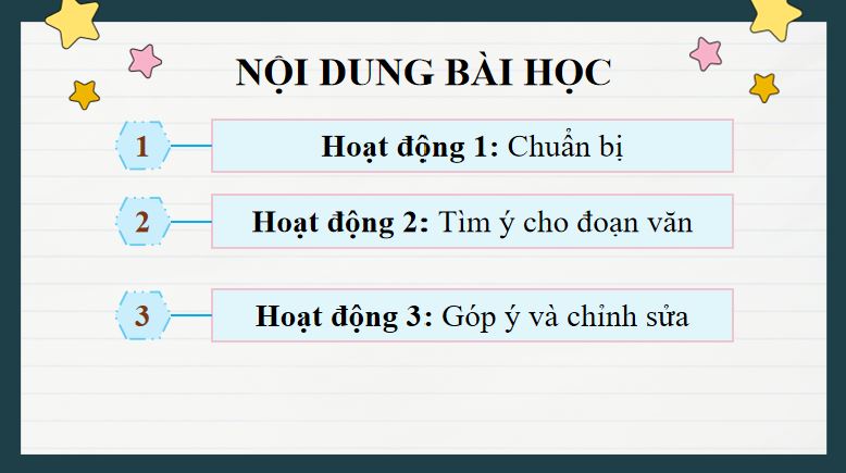 PowerPoint Tìm ý cho đoạn văn