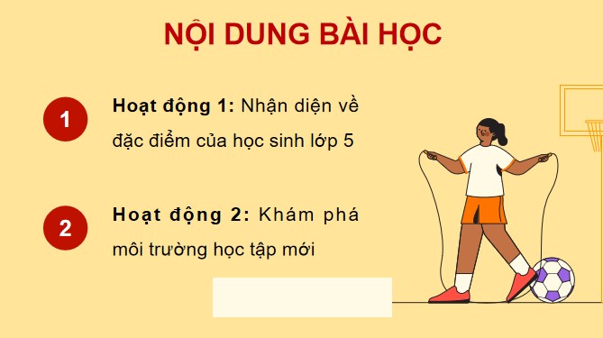 PowerPoint Hoạt động trải nghiệm 5 Tuần 21 Chủ đề 6: Phát triển bản thân, thích ứng với môi trường mới