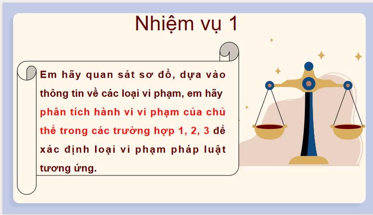 PowerPoint GDCD 9 Bài 9