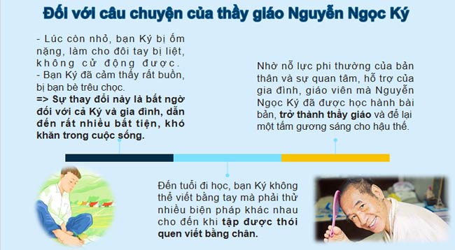 GDCD 9 Bài 7 Thích ứng với thay đổi