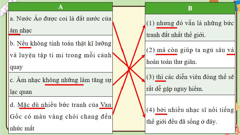 PowerPoint Luyện tập về kết từ