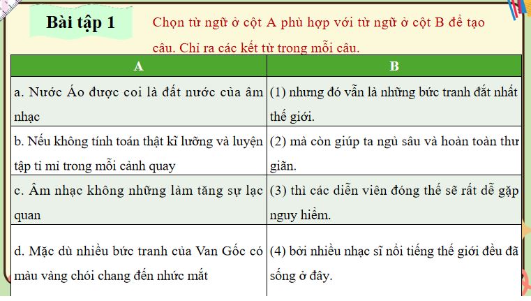 PowerPoint Luyện tập về kết từ