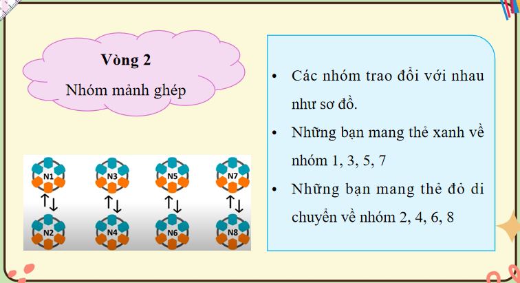PowerPoint Luyện tập về kết từ