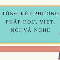 PowerPoint Ngữ Văn 12 Bài 10: Tổng kết phương pháp đọc, viết, nói và nghe
