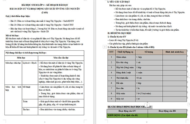 Giáo án Word STEM Dân cư và hoạt động sản xuất vùng Tây Nguyên