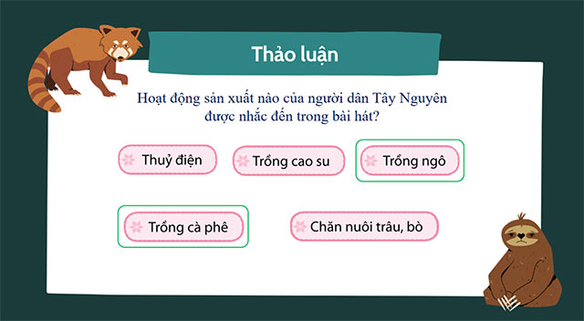 PowerPoint STEM Dân cư và hoạt động sản xuất vùng Tây Nguyên