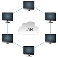 PowerPoint Tin học 12 Bài 1: Cơ sở về mạng máy tính