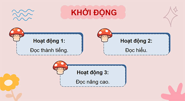 PowerPoint Chú công an