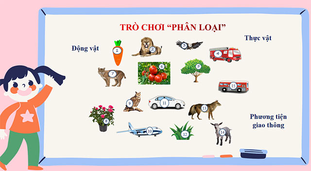 PowerPoint STEM Thực hành với tệp và thư mục trong máy tính