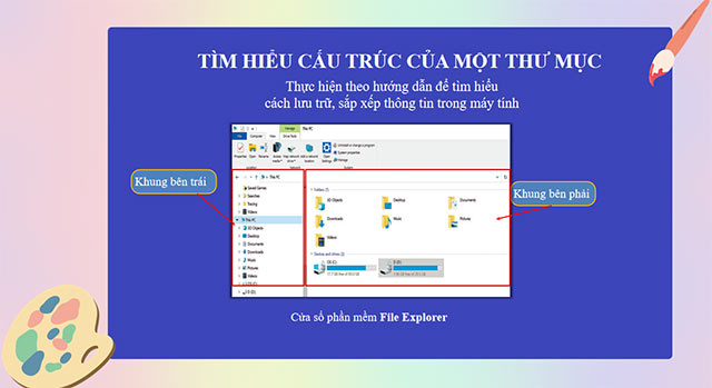 PowerPoint STEM Thực hành với tệp và thư mục trong máy tính