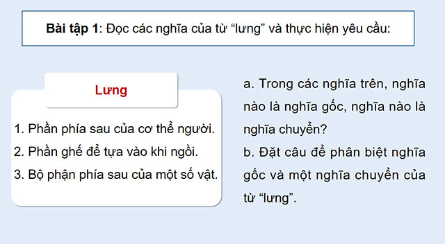 PowerPoint Luyện tập sử dụng từ ngữ