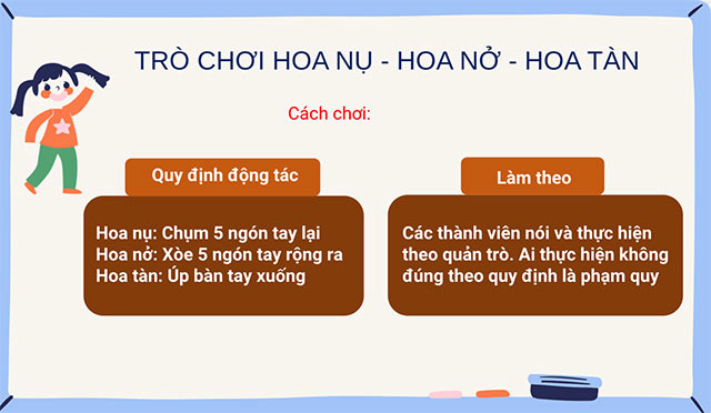PowerPoint STEM Trang trí cảnh quan nơi em sống