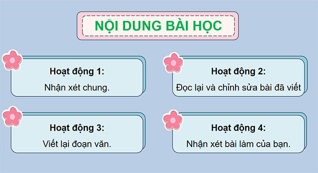 PowerPoint Trả bài văn kể chuyện sáng tạo (Bài viết số 3)
