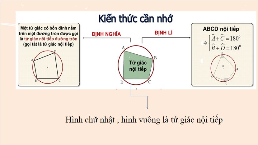 Giáo án Toán 9 Chân trời sáng tạo Bài 2
