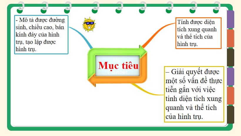 PowerPoint Toán 9 Bài 1: Hình trụ