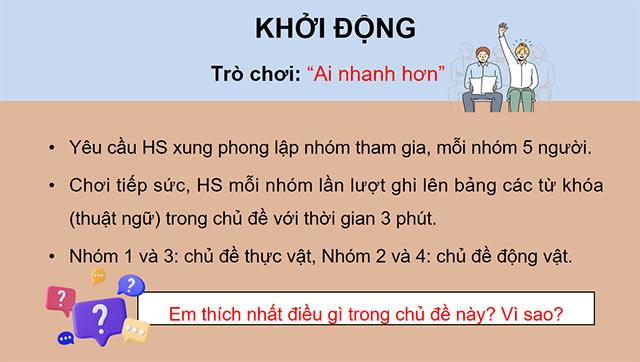 PowerPoint Ôn tập chủ đề Thực vật và động vật