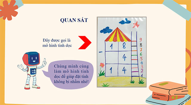 PowerPoint STEM Làm mô hình tính dọc