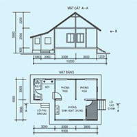  PowerPoint Công nghệ 8 Bài 5: Bản vẽ nhà