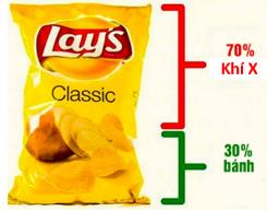 Đề thi cuối kì 1 Hóa 11 Chân trời sáng tạo