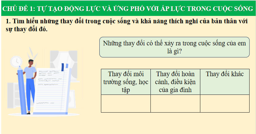 Tự tạo động lực và ứng phó với áp lực trong cuộc sống