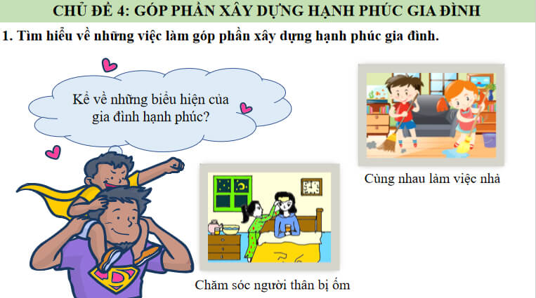 Giáo án Hoạt động trải nghiệm 9 Chủ đề 4