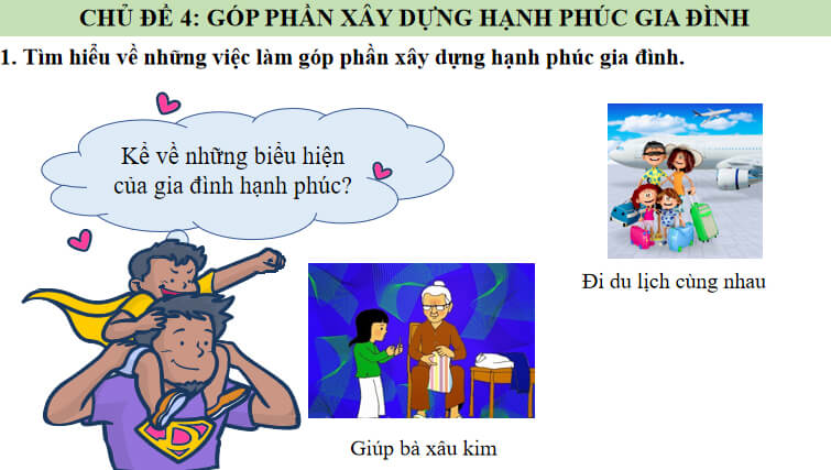 Giáo án Hoạt động trải nghiệm 9 Chủ đề 4