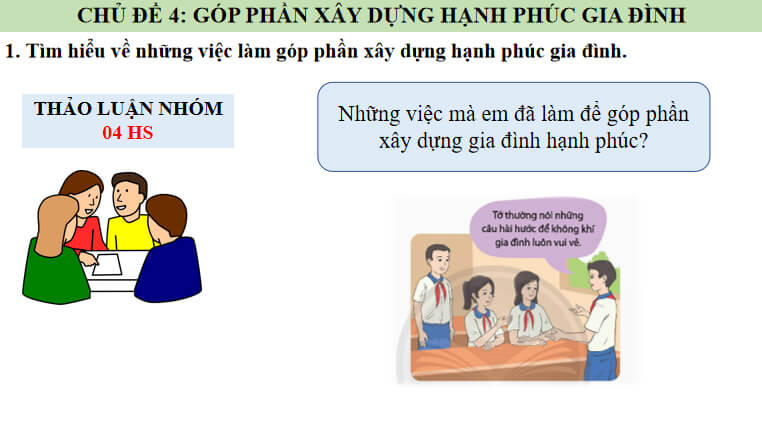 Giáo án Hoạt động trải nghiệm 9 Chủ đề 4