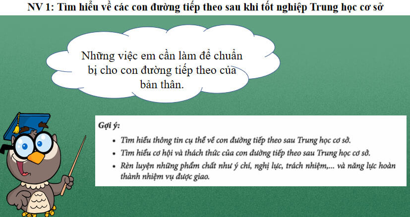Giáo án Hoạt động trải nghiệm 9 Chủ đề 9