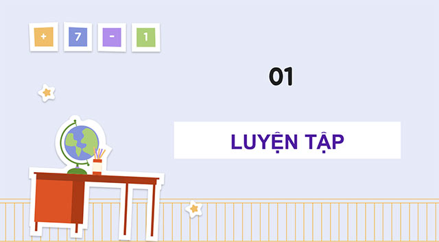 PowerPoint Ôn tập chung