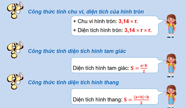 PowerPoint dạy thêm Ôn tập diện tích, chu vi một số hình phẳng