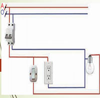  PowerPoint Công nghệ 8 Bài Ôn tập chương IV