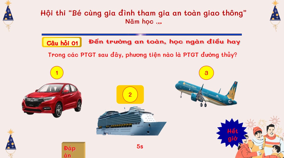 Bài giảng điện tử an toàn giao thông cho trẻ mầm non