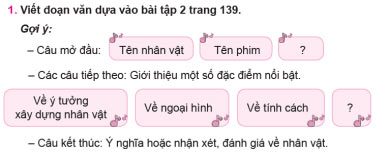 Viết đoạn văn giới thiệu nhân vật trong phim hoạt hình