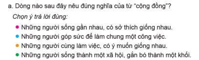 Mở rộng vốn từ Cộng đồng