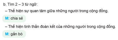 Mở rộng vốn từ Cộng đồng